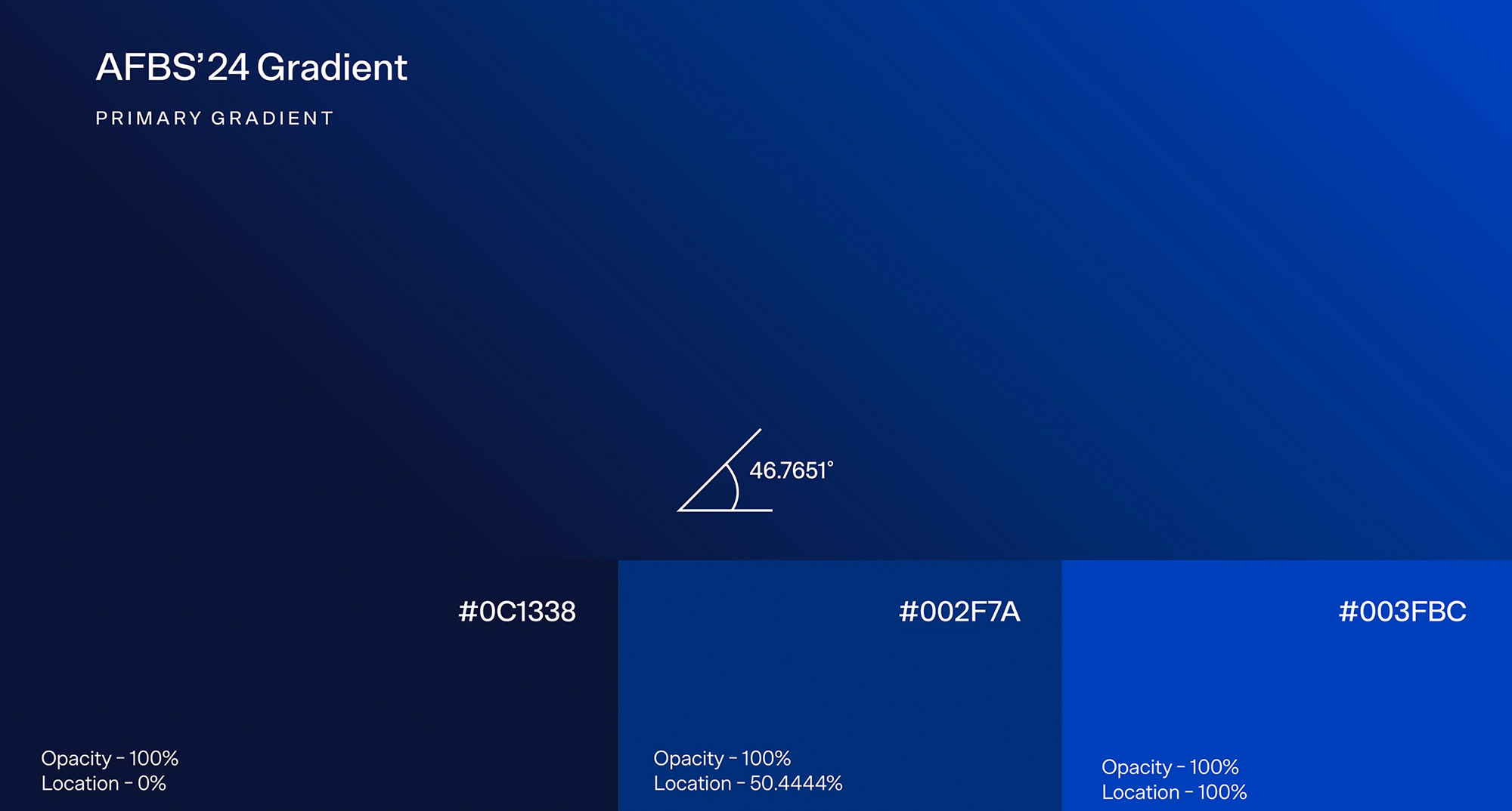 AFREXIM BANK EPC Workshop In Nigeria